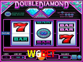 Desvendando o Mundo dos Jogos Virtuais na W6BET